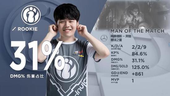 Gen.G 和 RRQ 资格赛 Masters - VCT 2025： 太平洋阶段 1 季后赛