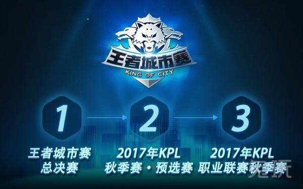 TYLOO 和 Wolves Esports 从 VCT 2025： China Kickoff 中被淘汰