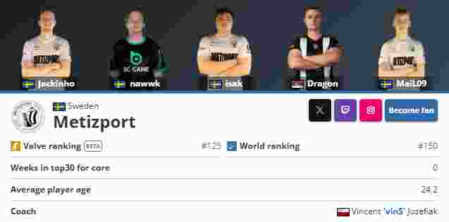 PGL布加勒斯特2025 第五天：精彩比赛、击杀、评论、表情包、网红反应